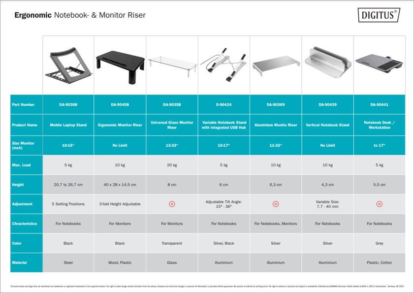 Notebook & Monitor Riser