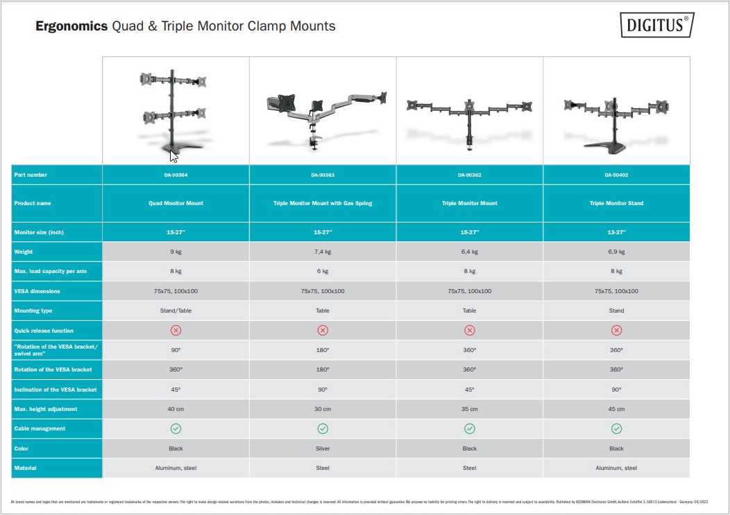 Quad Triple Monitor Mounts
