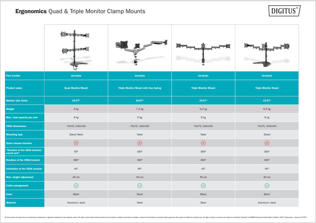 Quad Triple Monitor Mounts