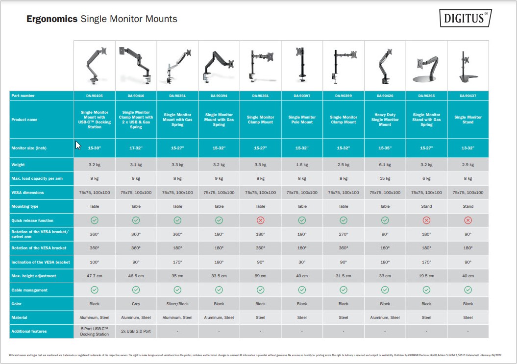 Single Monitor Mounts