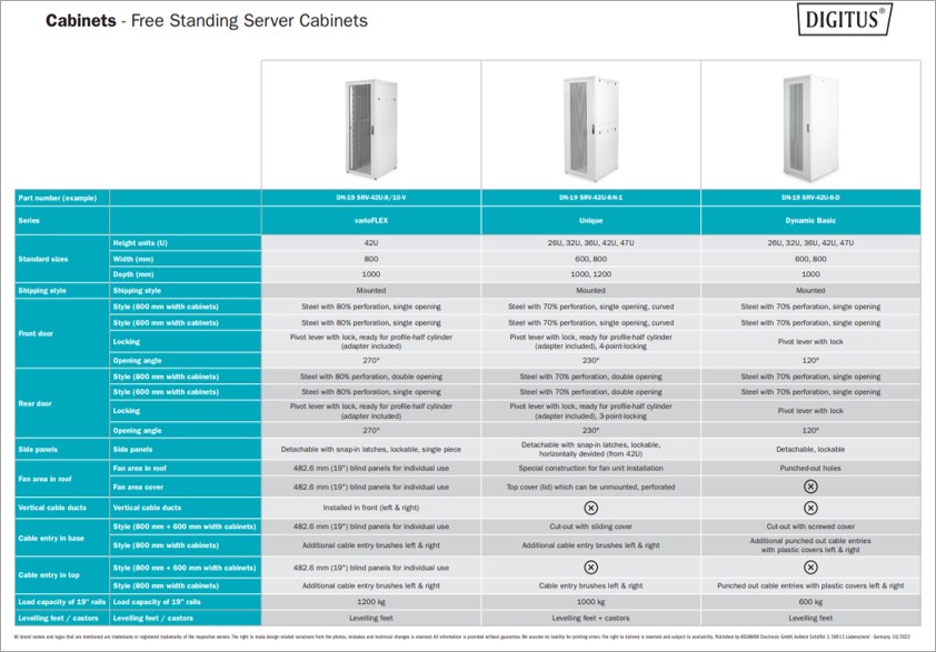 Free Standing Server Cabinet